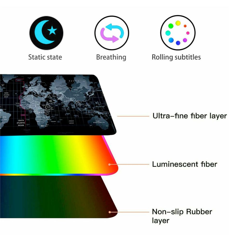 Dragon RGB Gaming Mouse Pad