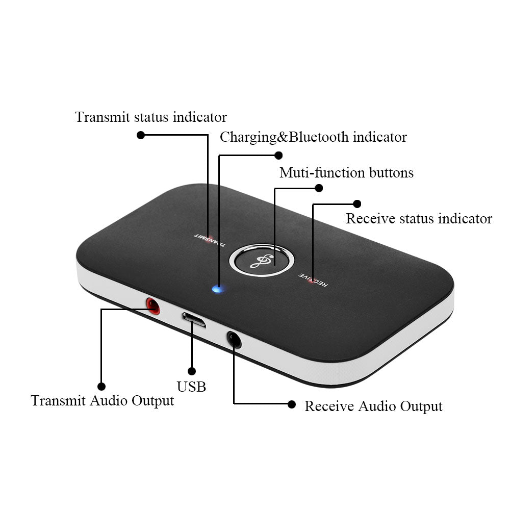SoundLink Pro – Bluetooth Transmitter & Receiver