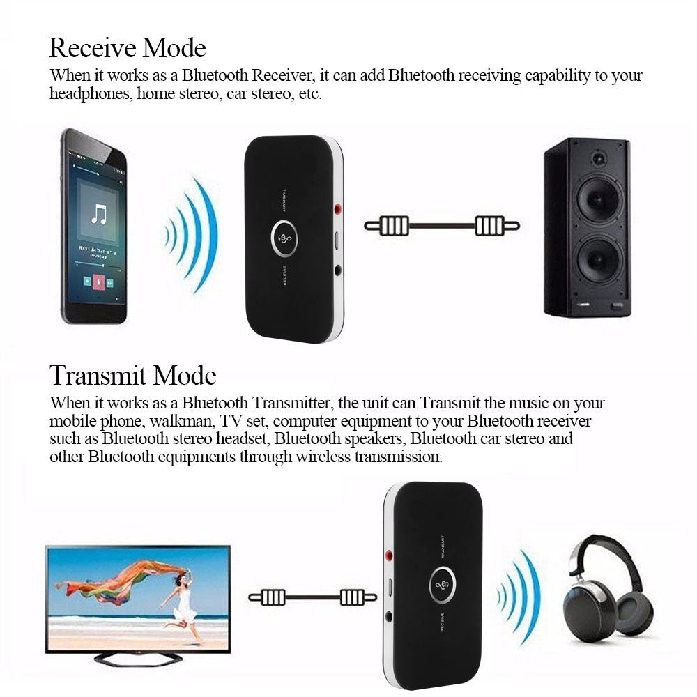 SoundLink Pro – Bluetooth Transmitter & Receiver