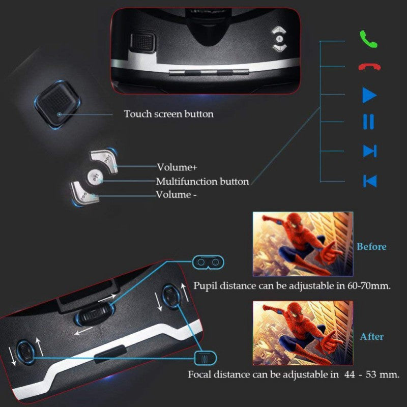 Dragon Flash Next-Gen VR Headset mit Hi-Fi Sound
