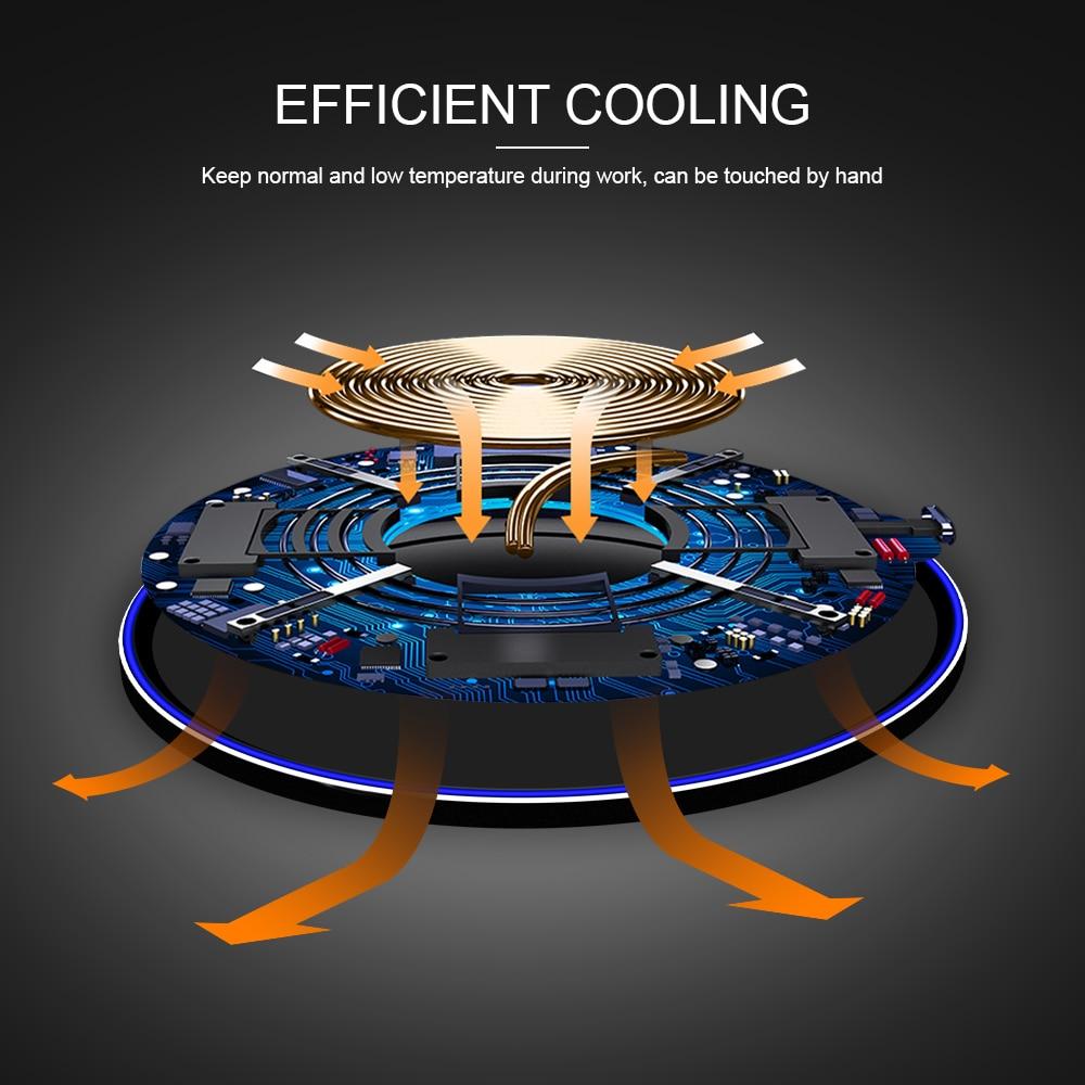 30W Wireless Charging Pad (2024 Upgrade)