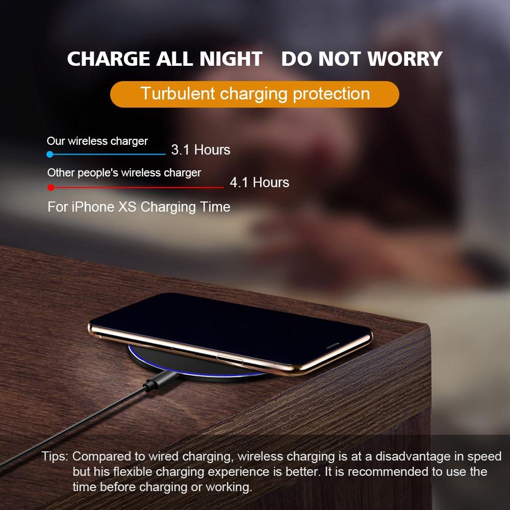 30W Wireless Charging Pad (2024 Upgrade)