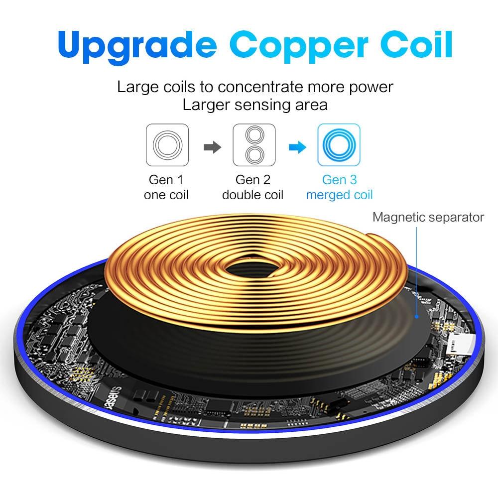 30W Wireless Charging Pad (2024 Upgrade)